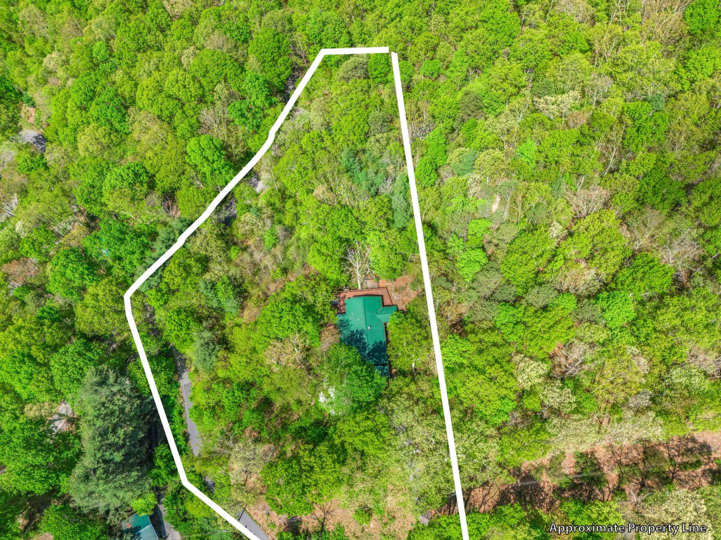 default