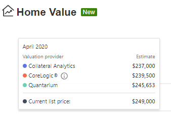 Realtor.com Home Valuation Example